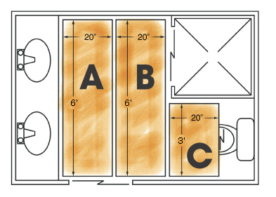 Mat Room Layout